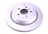 Гальмівний диск (задній) TEXTAR 92150903 (фото 2)