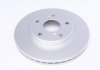 Тормозной диск (передний) TEXTAR 92163703 (фото 4)