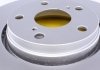 Тормозной диск (передний) TEXTAR 92163903 (фото 3)