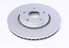 Гальмівний диск (передній) TEXTAR 92163903 (фото 4)