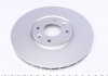Тормозной диск (передний) TEXTAR 92168503 (фото 4)
