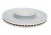 Тормозной диск (передний) TEXTAR 92199105 (фото 4)
