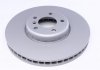 Тормозной диск (передний) TEXTAR 92253825 (фото 4)