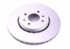 Тормозной диск (передний) TEXTAR 92254603 (фото 2)