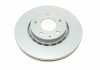 Тормозной диск TEXTAR 92295003 (фото 5)