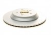 Тормозной диск TEXTAR 92309303 (фото 3)
