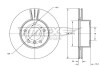 Диск гальмівний (передній) BMW 1 (E81/E87/F20/F21) 04-11 (284x22) (з покриттям) (вент.) TOMEX TX7399 (фото 1)