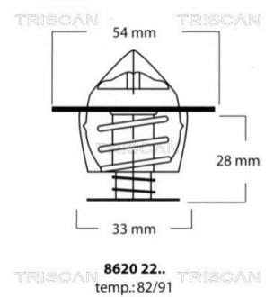 Термостат TRISCAN 8620 2291 (фото 1)