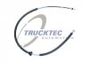 Трос спідометра TRUCKTEC 02.42.048 (фото 1)