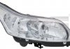 Фара Citroen: C4 1 пок., (2004-2010) TYC 20-0663-05-2 (фото 1)