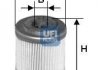 Масляний фільтр UFI 25.588.00 (фото 1)