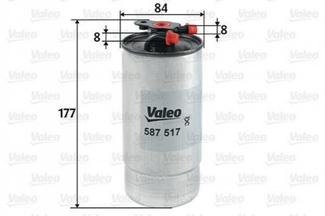 Паливний фільтр Valeo 587517 (фото 1)