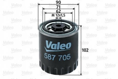 Топливный фильтр Valeo 587705 (фото 1)