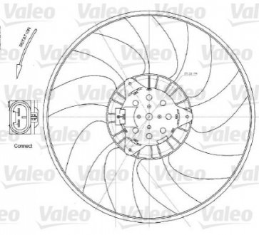 Вентилятор радіатора Valeo 696028 (фото 1)