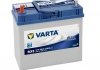 Акумуляторна батарея VARTA 5451570333132 (фото 1)