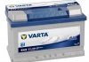 Акумуляторна батарея VARTA 572409068 3132 (фото 2)