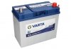 Акумулятор VARTA B545156033 (фото 2)