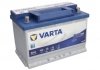 Акумулятор VARTA VA570500076 (фото 2)