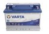 Акумулятор VARTA VA570500076 (фото 3)