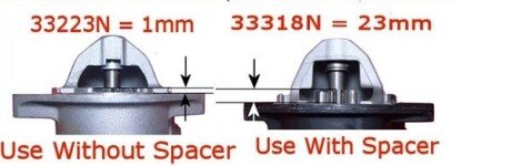 Стартер 33223N