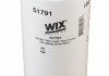 Масляний фільтр WIX FILTERS 51791 (фото 1)