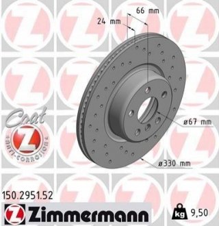 Гальмівний диск ZIMMERMANN 150295152 (фото 1)