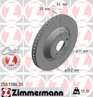 Гальмівний диск ZIMMERMANN 250.1386.20 (фото 1)