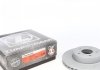 Тормозной диск (передний) ZIMMERMANN 400.3665.20 (фото 1)