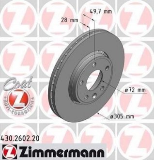 Тормозной диск (передний) ZIMMERMANN 430.2602.20 (фото 1)