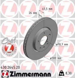 Гальмiвнi диски переднi ZIMMERMANN 430264520 (фото 1)